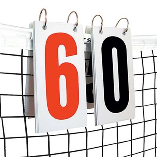 Gamma Score Reporter Flip Cards (without Post) 3 Gamma Score Reporter Flip Cards (without Post)