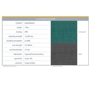 Putterman Roll Out Windscreen 6 FT X 120 FT 3 Putterman Roll Out Windscreen 6 FT X 120 FT